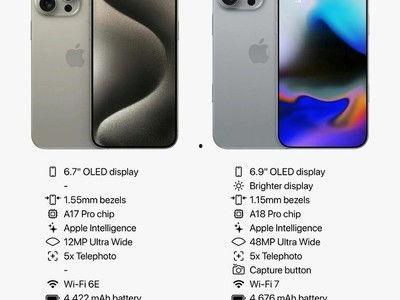 16promax最新爆料多少瓦快充,突破极限，多少瓦快充引领行业新潮流